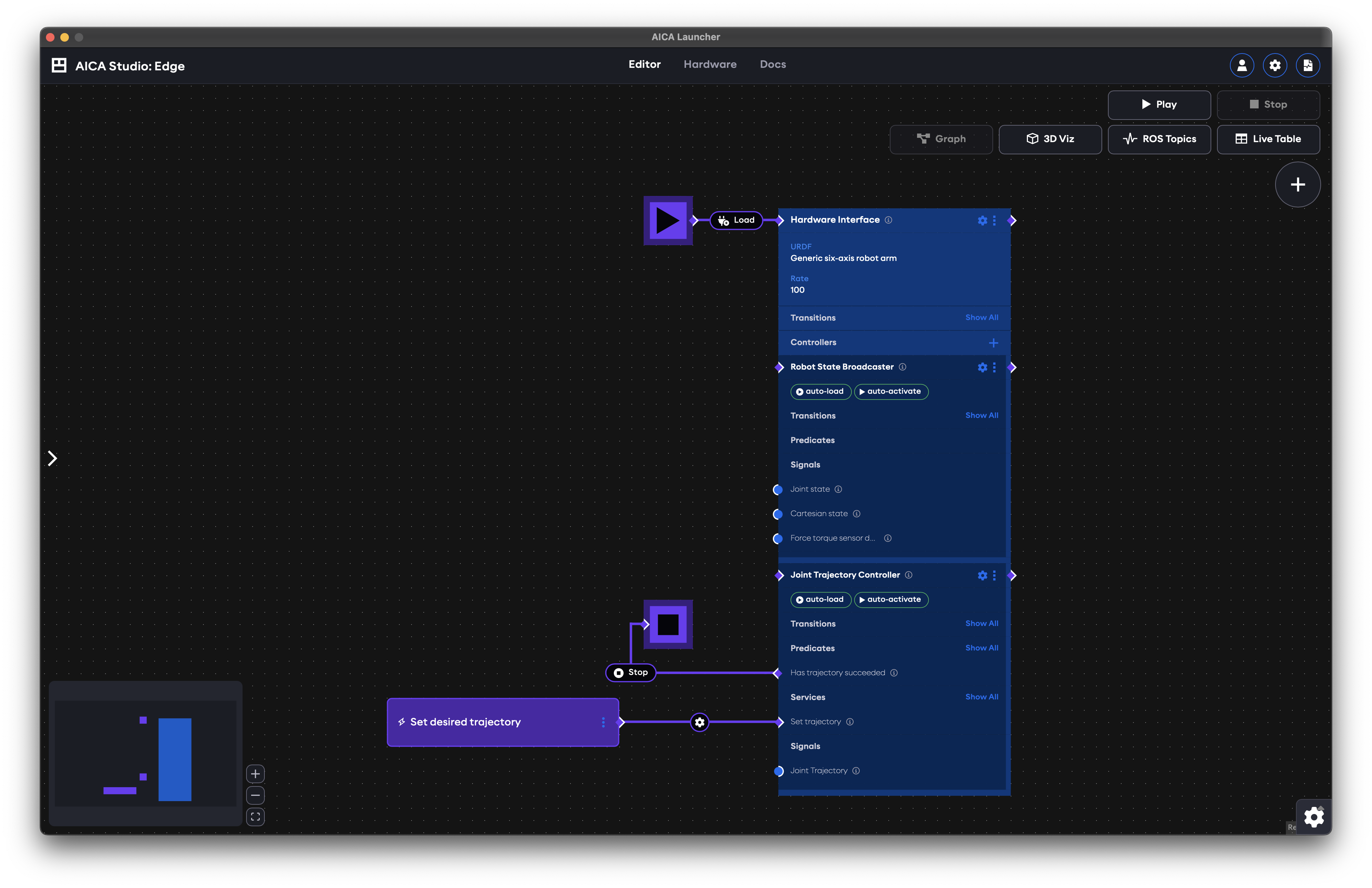 Simple JTC configuration