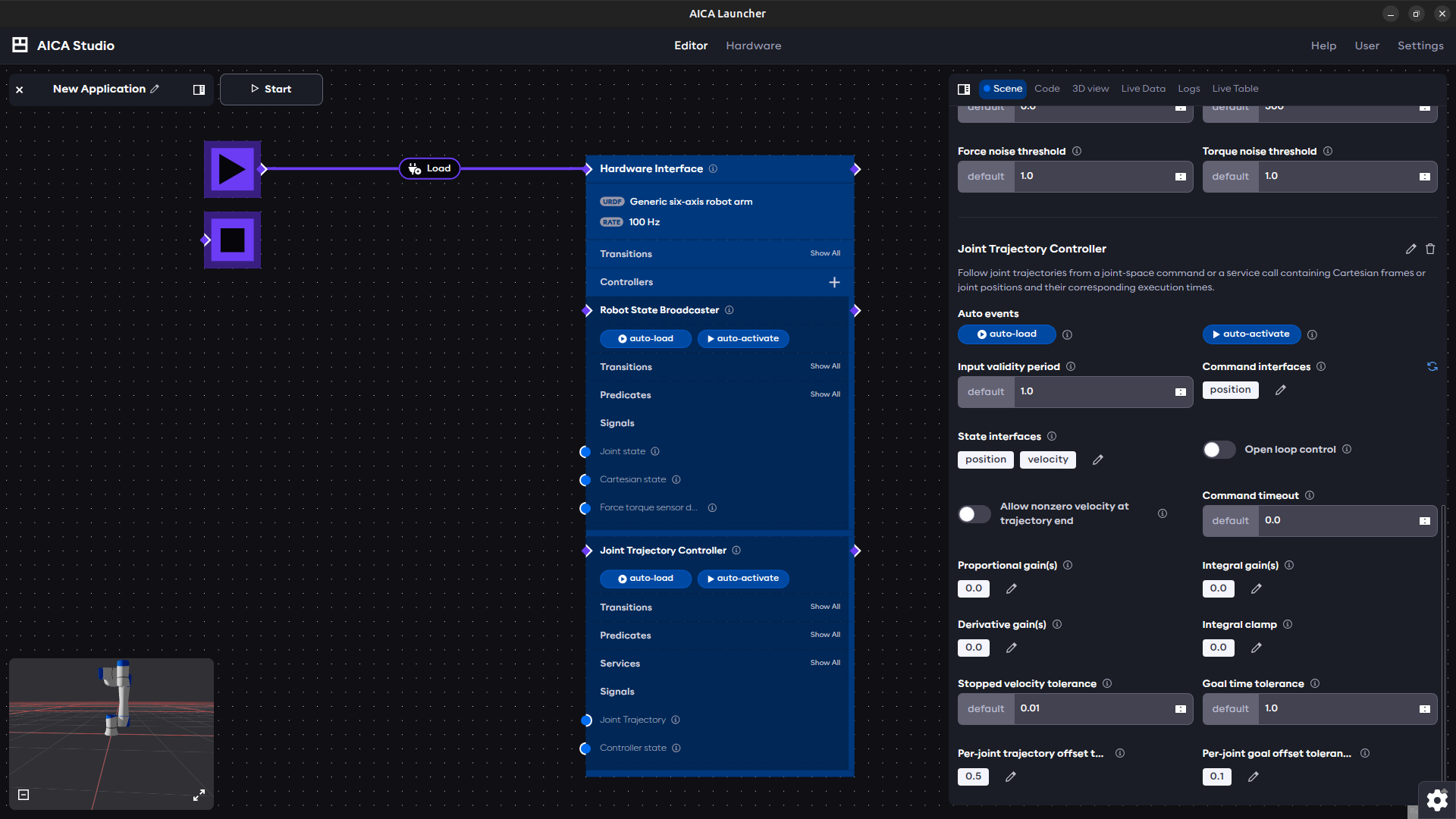 Basic JTC parameters