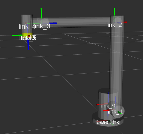 Visualization of simple URDF