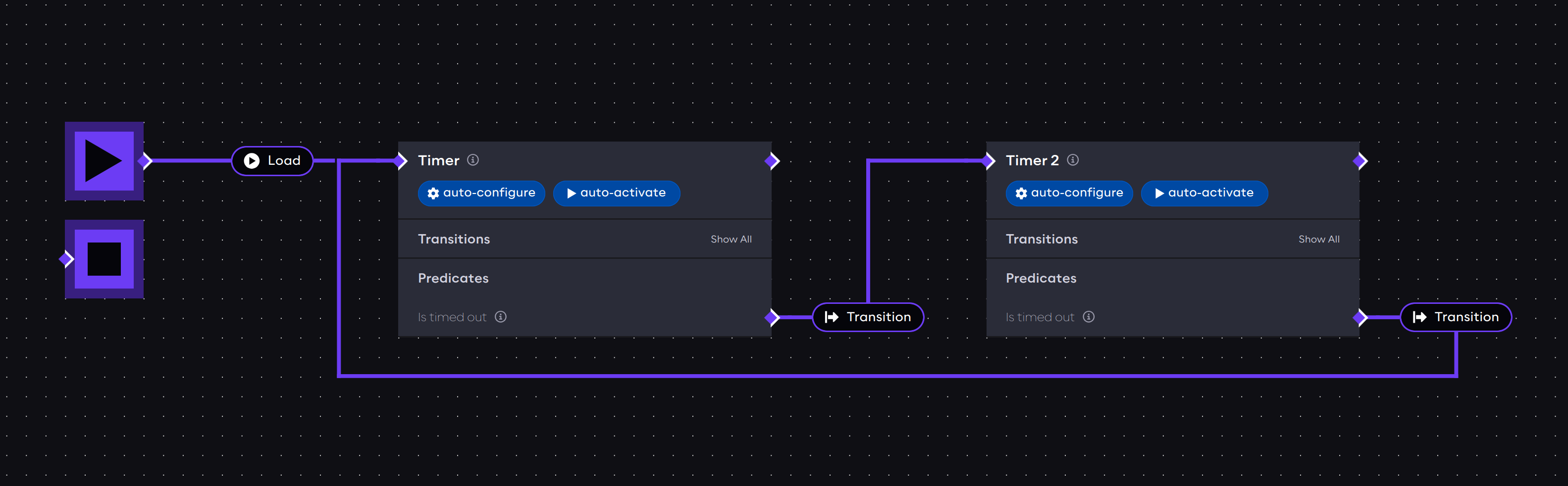 timer example